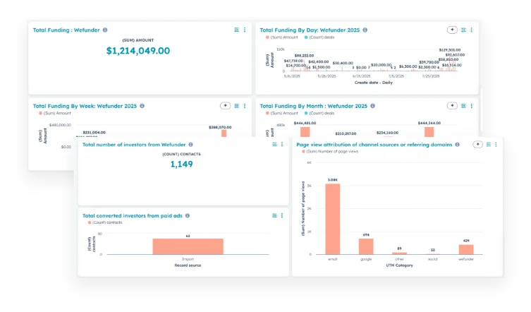 crowd-funding-investor-insights