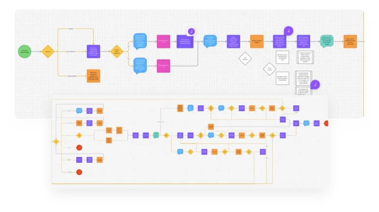sales-crowdfunding-and-accredited